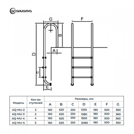 Лестница AquaViva MU-315 -MURO 3cт AISI-316