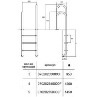 Лестница Hayward Asymmetric Muro AISI 304 (3 ступени), для узкого борта