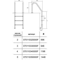 Лестница Hayward Standard AISI 316 (2 ступени), для узкого борта