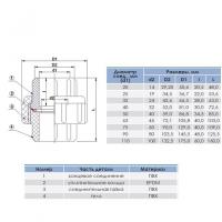 Муфта разборная переходная ВР d63x2" AQUAVIVA, Россия