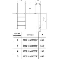 Лестница Hayward Muro AISI 316 (2 ступени), для узкого борта