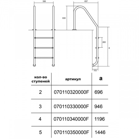 Лестница Hayward Standard AISI 316 (2 ступени), для узкого борта