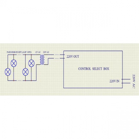 Пульт управления Aquaviva к LED GAS PAR56 SWITCH BOX