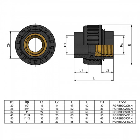 Муфта переходная металл BР EFFAST d25x3/4" (RGRBBD025C)