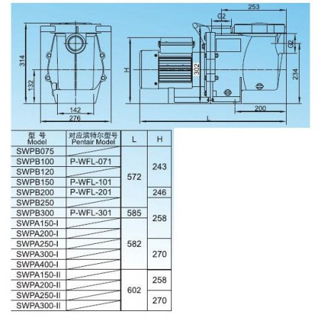 Насос Aquaviva LX SWPA400-I (220В, 33м³/ч, 4лс)