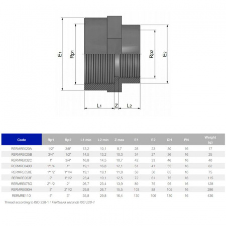 Муфта ПВХ Effast RERMRE032C редукционная, с внутренней резьбой d1"x3/4"