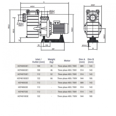 Насос Hayward HCP401003E KAN1020 T2.B IE3 (380В, ПФ, 115.6м³/ч*12м, 8.7кВт, 10лс)