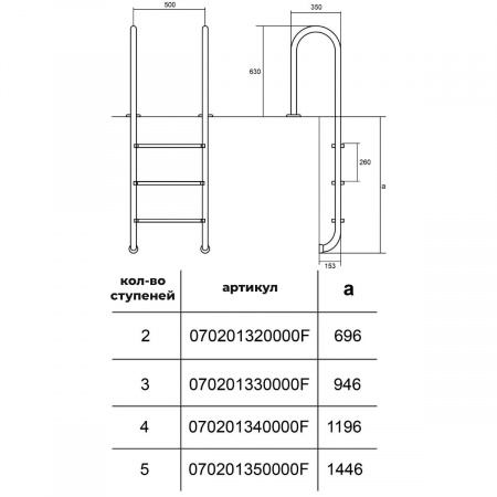 Лестница Hayward Muro AISI 304 (2 ступени), для узкого борта