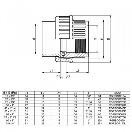 Муфта разборная переходная ВР EFFAST d75x2-1/2" (RGRBOG075H)