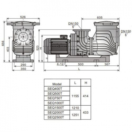 Насос Aquaviva LX SEQ2000 (380В, 185м³/ч, 20лс), пластиковая подставка