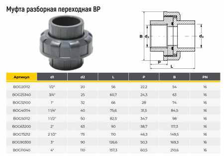 Муфта разборная переходная ВР d32x1" AQUAVIVA, Россия