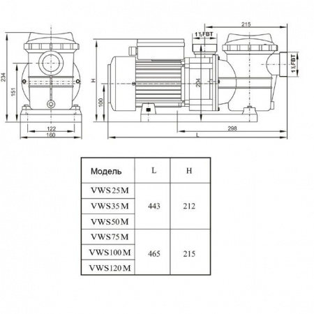 Насос Aquaviva LX STP150M  (220В, 20м³/ч, 1.5лс)