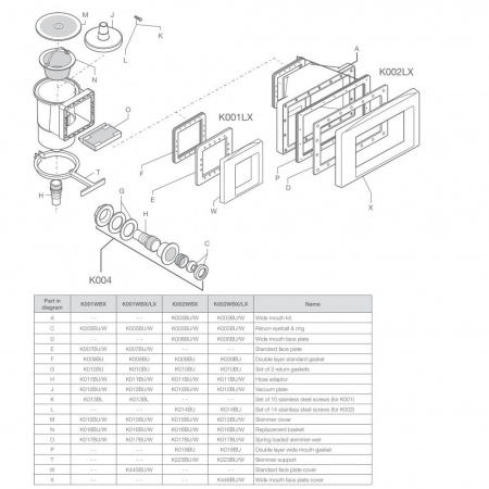 Форсунка Kokido Olimpic K004BU/W (ver2) стеновая (белая)