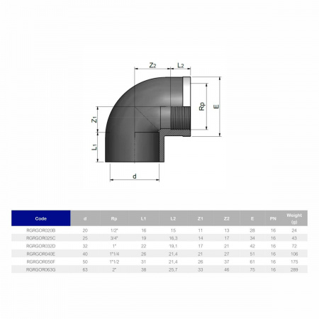 Угол 90° c металлическим кольцом EFFAST d20x1/2" (RGRGOR020B)