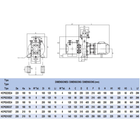Насос Hayward HCP52103E7 (380В, 97м³/ч, 10лс)