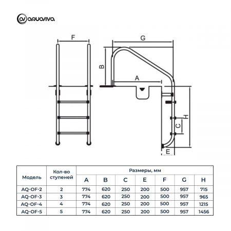 Лестница Aquaviva Overflow-215 (2 ступ.)