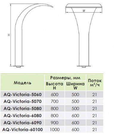 Водопад Aquaviva Victoria AQ-5080 (500х800 мм)