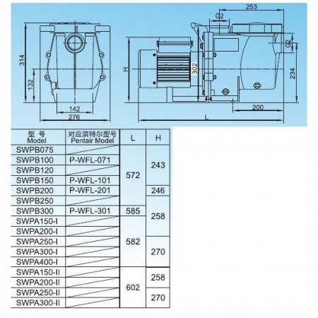 Насос Aquaviva LX SWPB300M  (220В, 28м³/ч, 3лс)