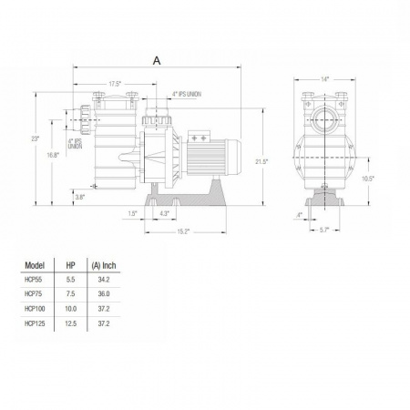 Насос Hayward HCP401253E KAN1270 T2.B IE3 (380В, ПФ, 137м³/ч*12м, 10.2кВт, 12.5лс)