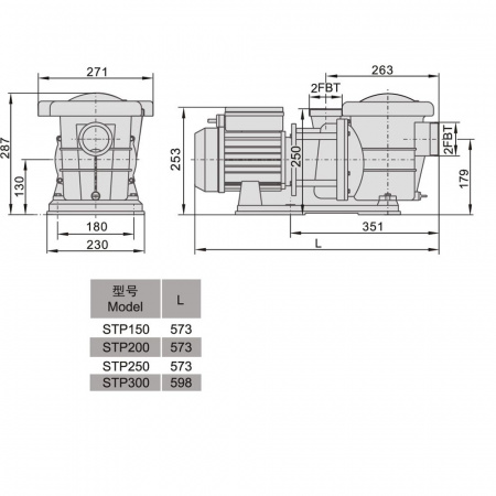 Насос Aquaviva LX STP300T (380В, 30м³/ч, 3лс)