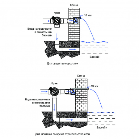 Стеновой водопад Aquaviva PB 300-25 (306х138х76 мм)