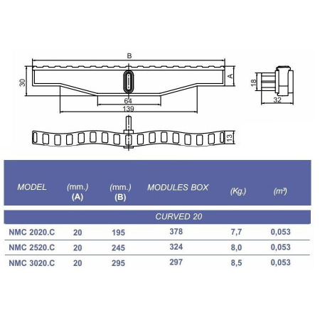 Переливная решетка Kripsol NMC 2520.C од. соед. 245*20mm (55шт/1м.п) (уп. =324 мод./5,89 пог.м.)