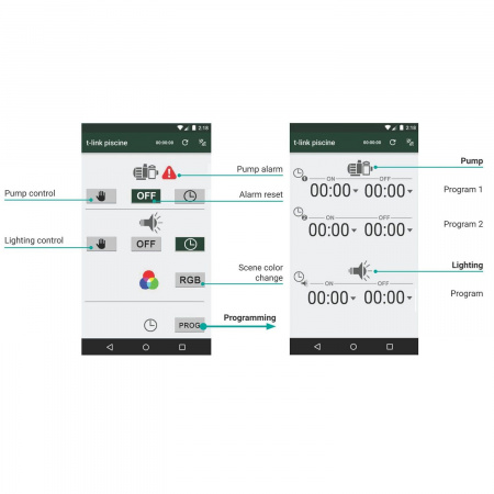 Универсальный блок управления Toscano TPM-POOL-B, 230 В, Bluetooth