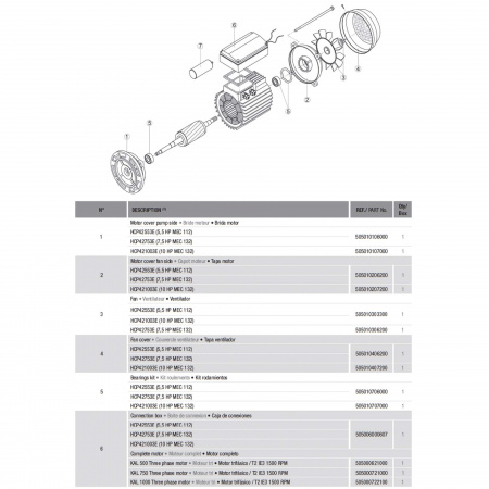 Насос Hayward HCP42753E KAL750T2 IE3 (380В, 90м³/ч7.5HP)