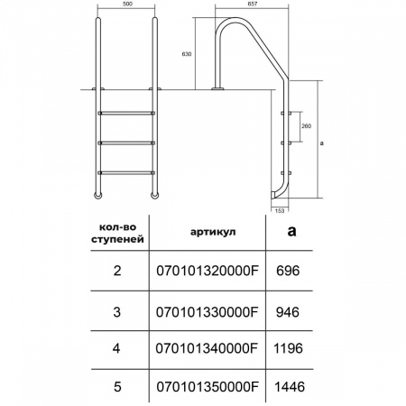 Лестница Hayward Standard AISI 304 (2 ступени), для узкого борта