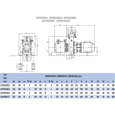 Насос Hayward HCP5223E24 (380В, 13м³/ч, 2лс)