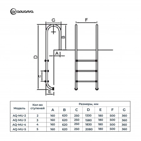 Лестница Aquaviva Muro MU-315 Strong (3 ступ.), усиленная