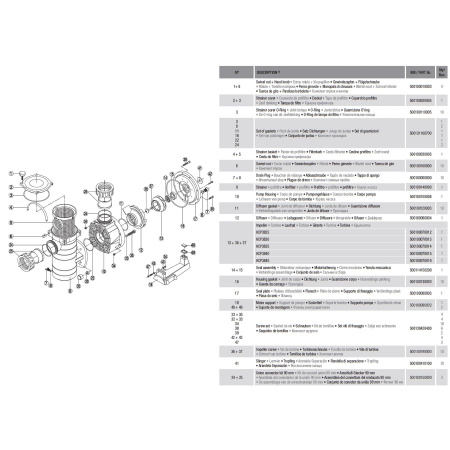 Насос Hayward HCP38301E KAP300 M.B (220В, 48м³/ч, 3лс)